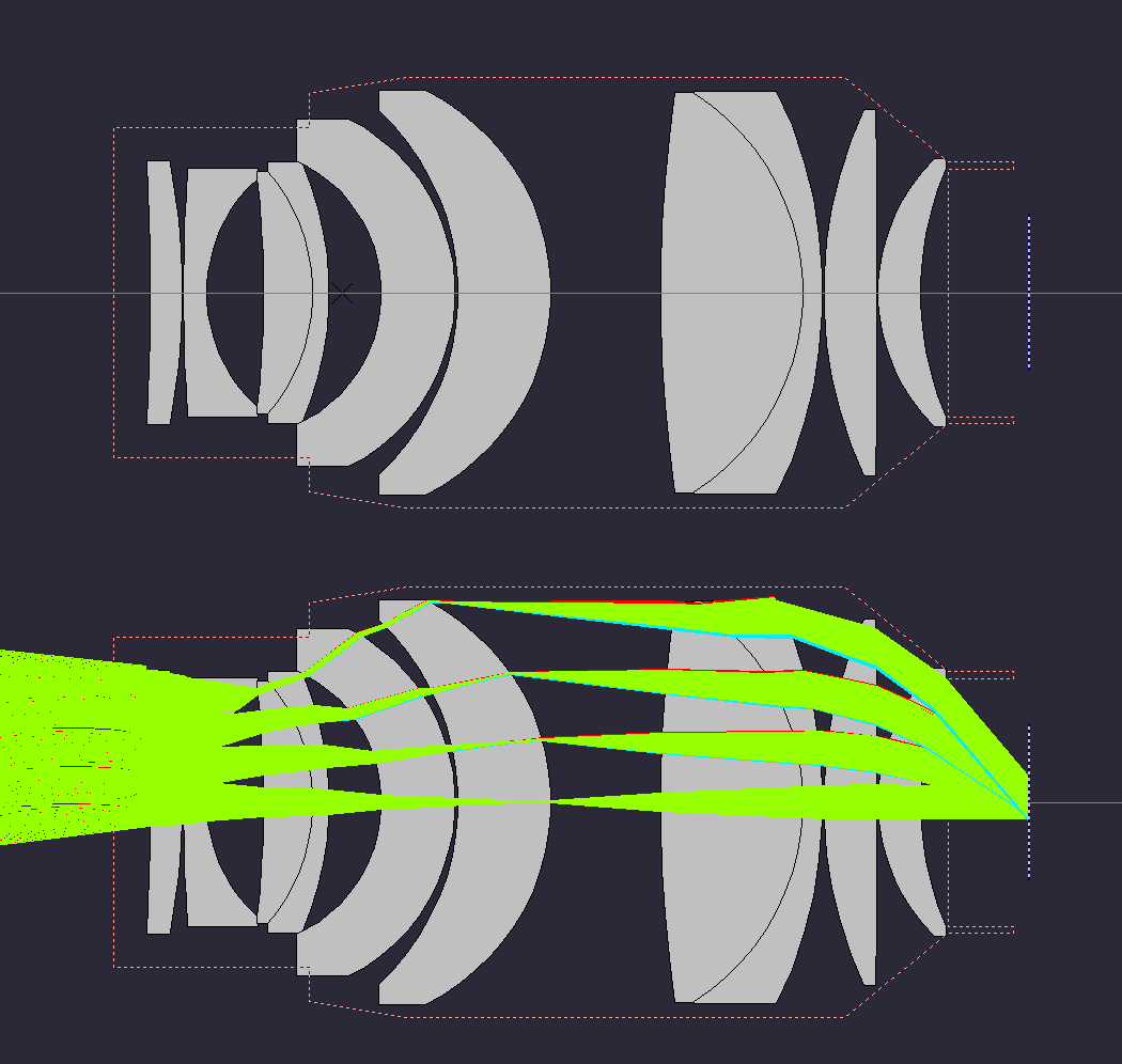 Houdini 20 mm 100°, 35 mm field stop