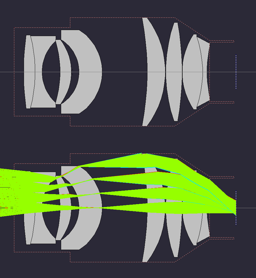 Houdini 24 mm 86°, 36 mm field stop