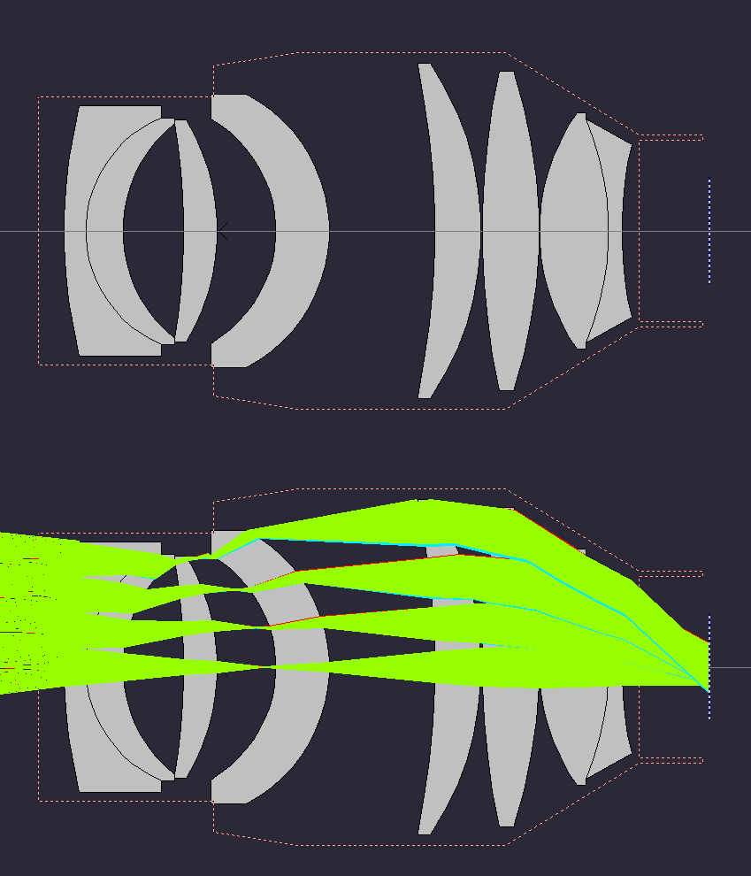 Houdini 28 mm 86°, 41.5 mm field stop