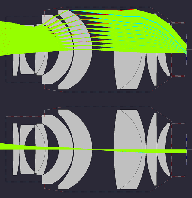 Houdini 20 mm 100° layout