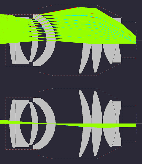 Houdini 32 mm 81° layout